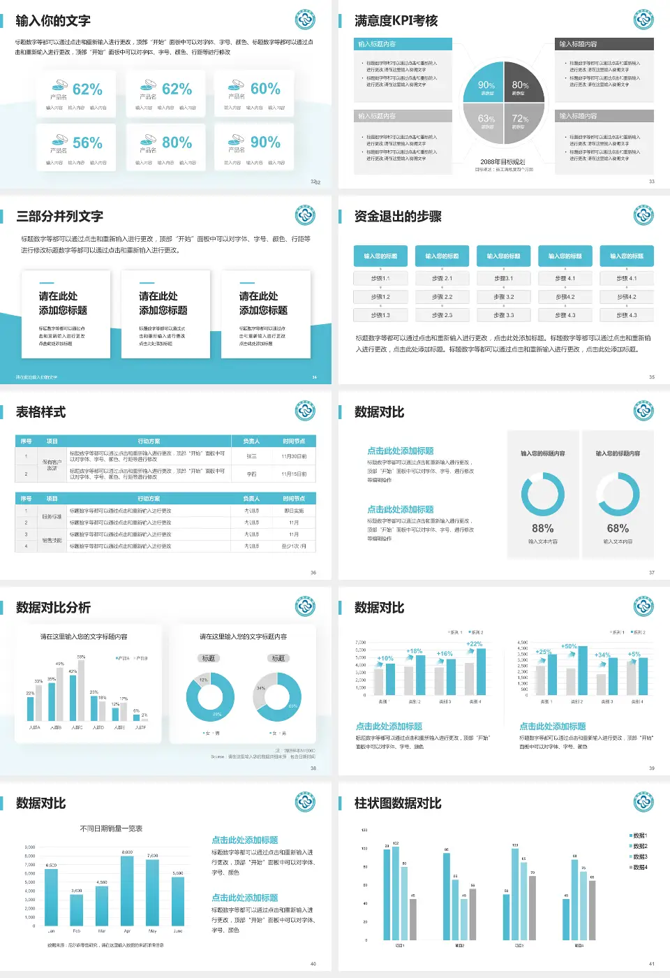 杭州市中医院武林院区科研成果展示PPT模板16:9格式幻灯片预览图5