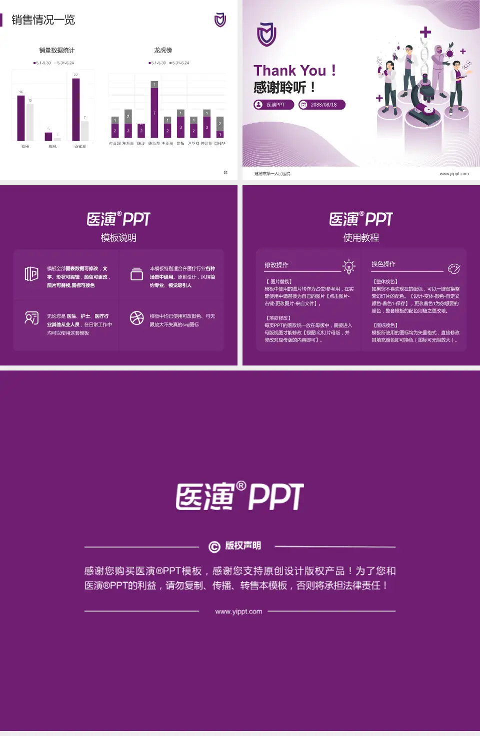 建德市第一人民医院品管圈PDCA演示专用PPT模板4:3格式幻灯片预览图7