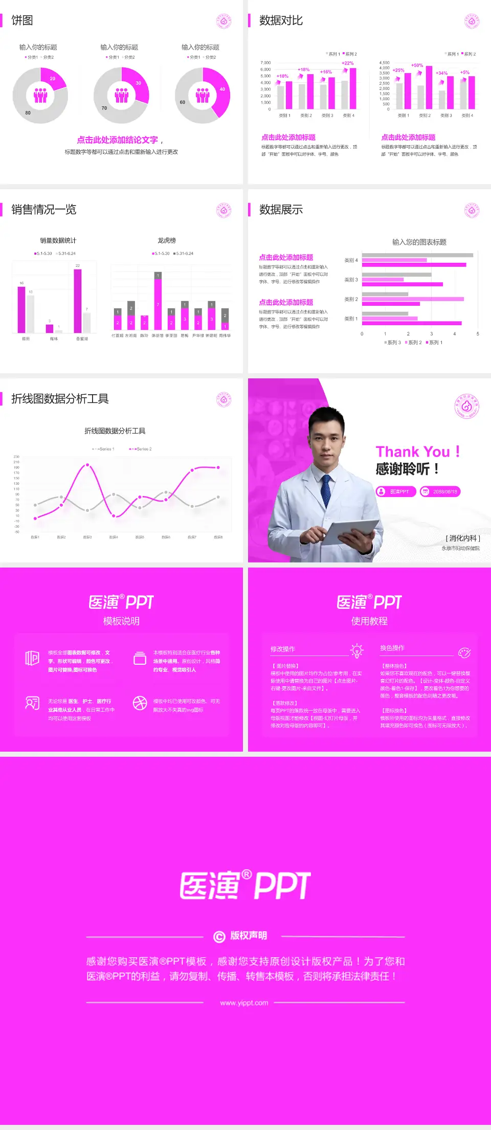 永康市妇幼保健院病例分享与讨论PPT模板4:3格式幻灯片预览图4