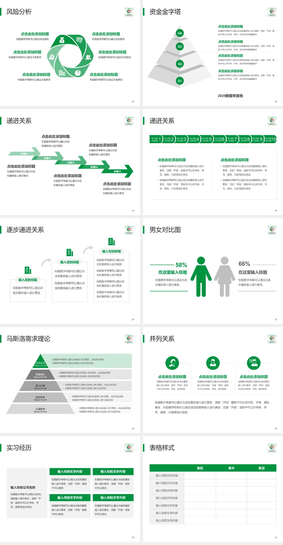 宁波市第六医院项目申请与汇报PPT模板4:3格式幻灯片预览图4