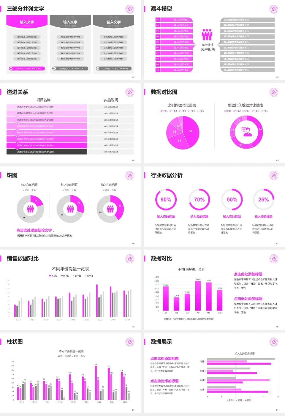 永康市妇幼保健院患者教育与指导PPT模板16:9格式幻灯片预览图6