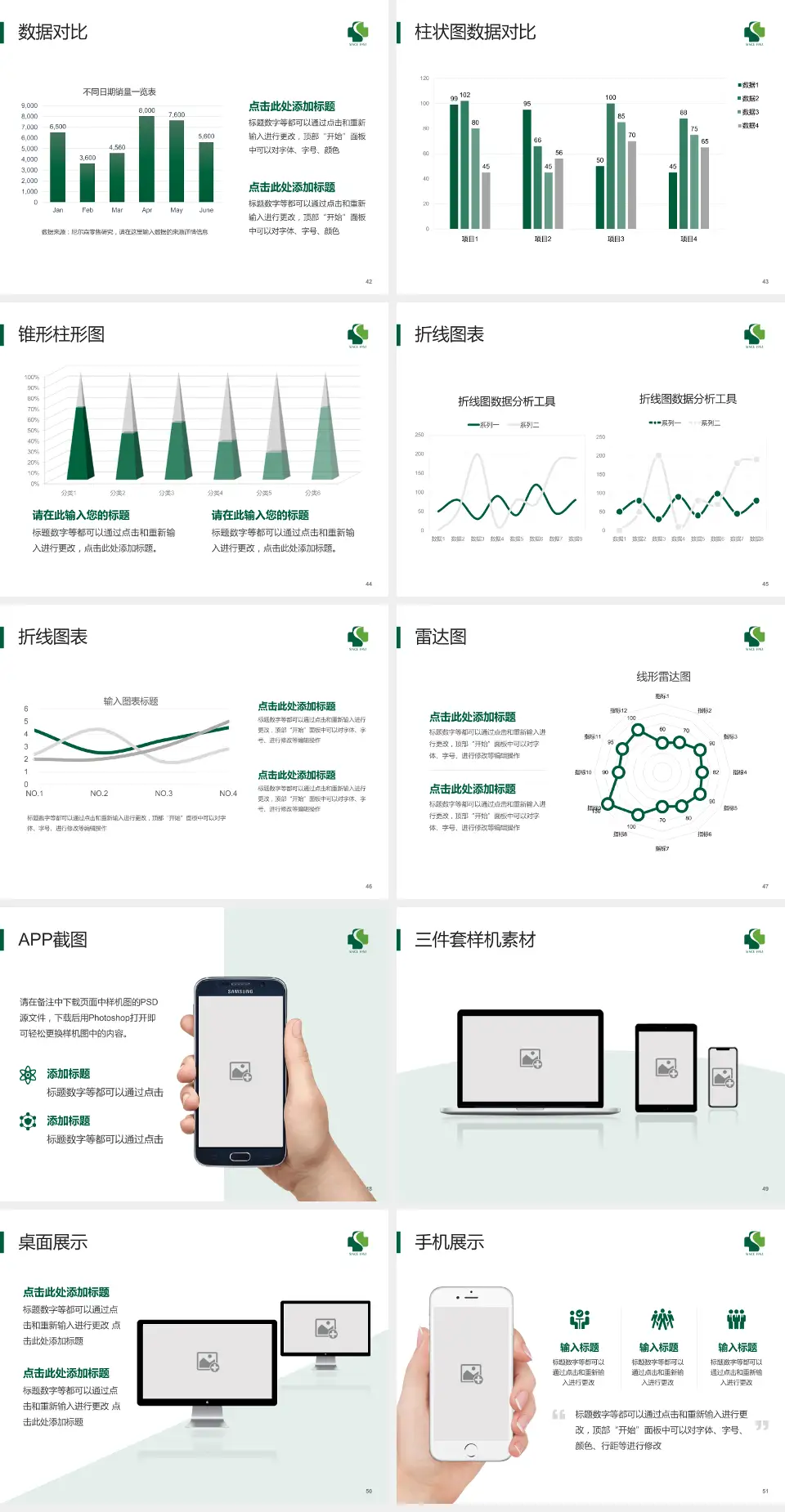 杭州市临平区中医院医院管理报告PPT模板4:3格式幻灯片预览图6