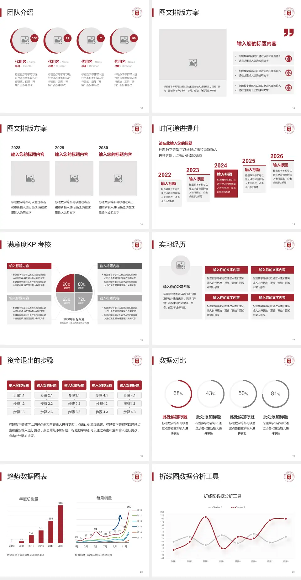 宁波大学附属第一医院外滩院区培训与教育PPT模板4:3格式幻灯片预览图3