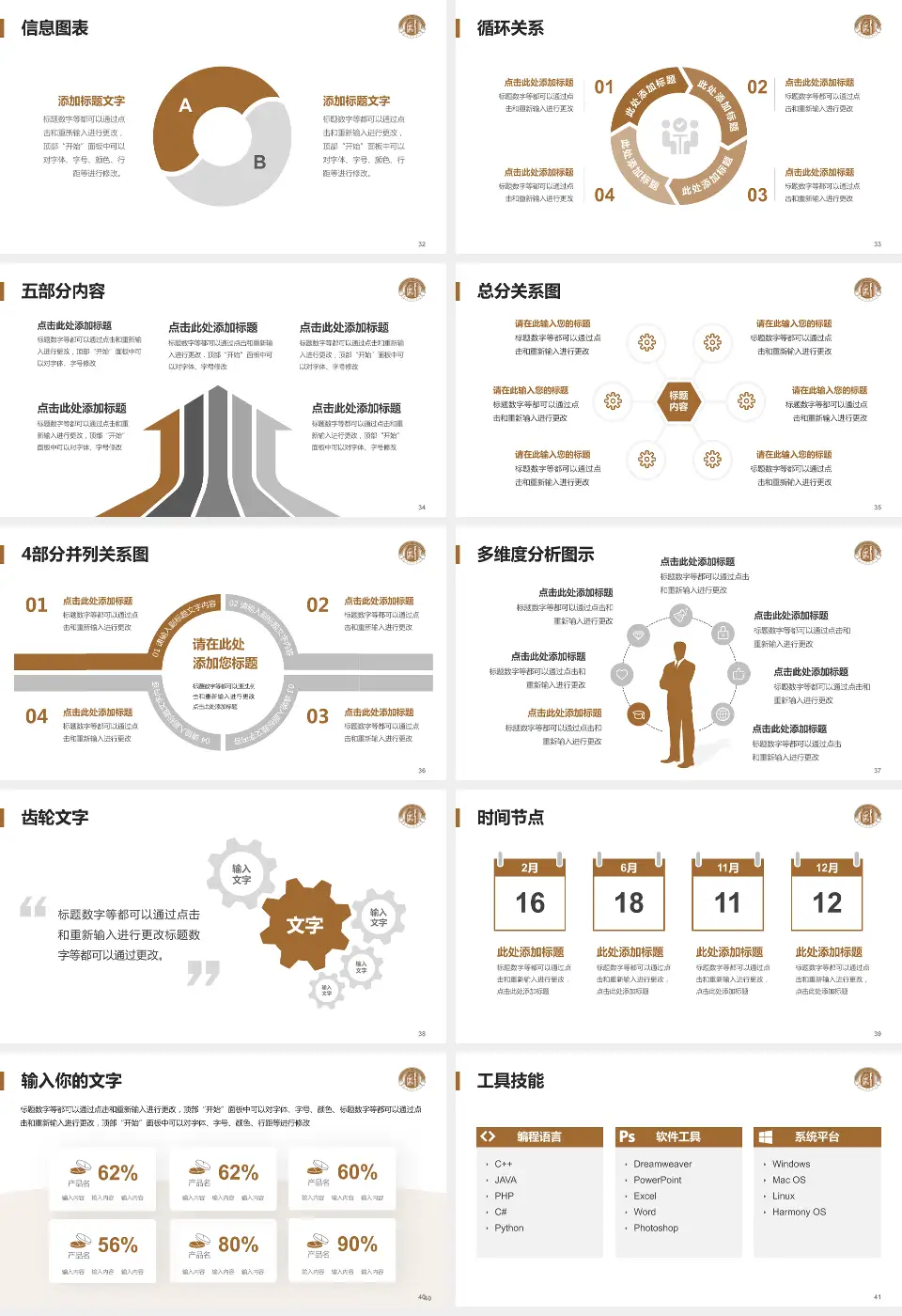 杭州市红十字会医院护理专业职业生涯规划PPT模板16:9格式幻灯片预览图5