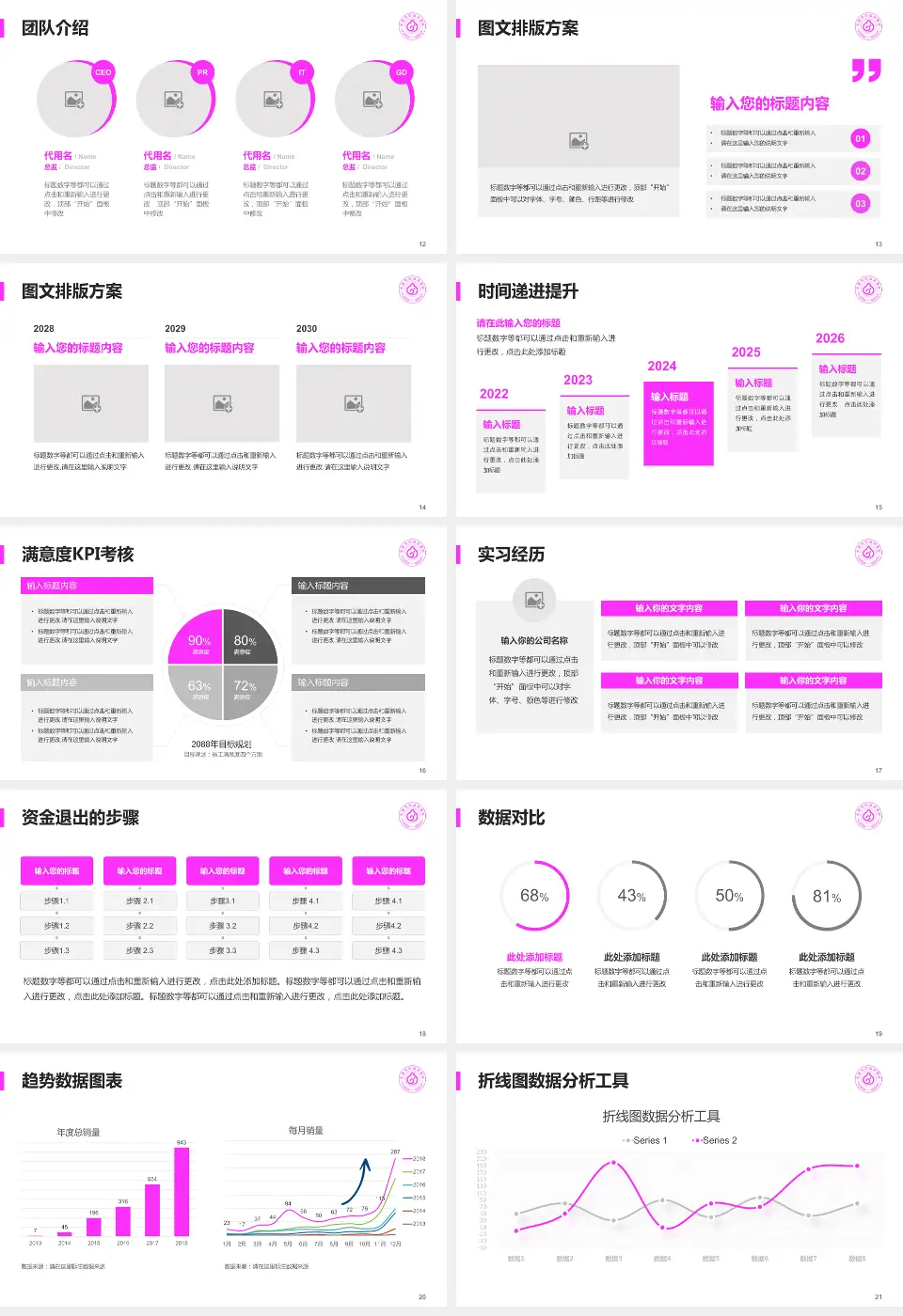 永康市妇幼保健院培训与教育PPT模板16:9格式幻灯片预览图3