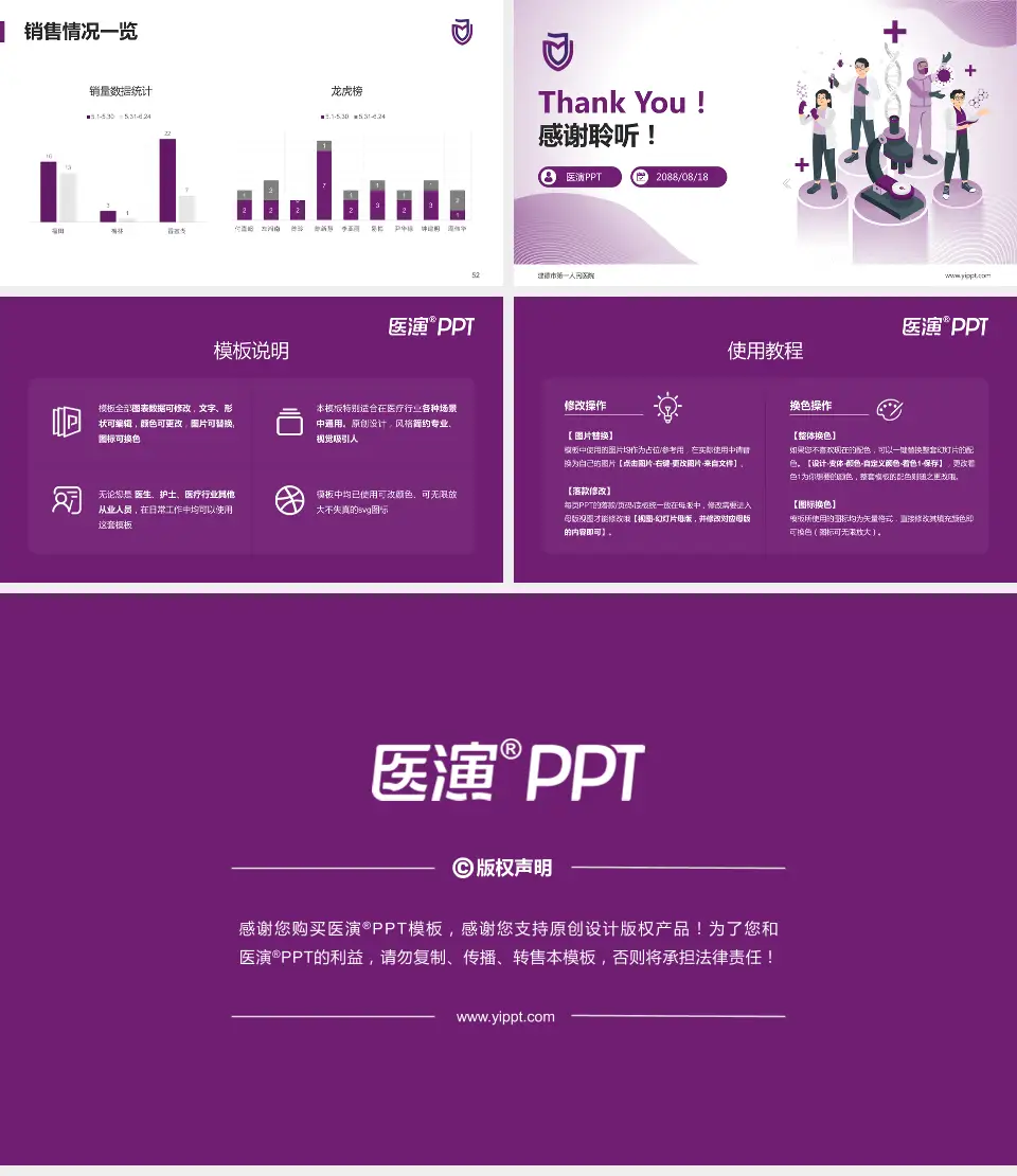 建德市第一人民医院品管圈PDCA演示专用PPT模板16:9格式幻灯片预览图7