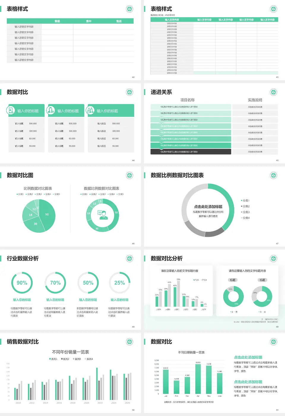 杭州市萧山区中医骨伤科医院品管圈PDCA演示专用PPT模板16:9格式幻灯片预览图6