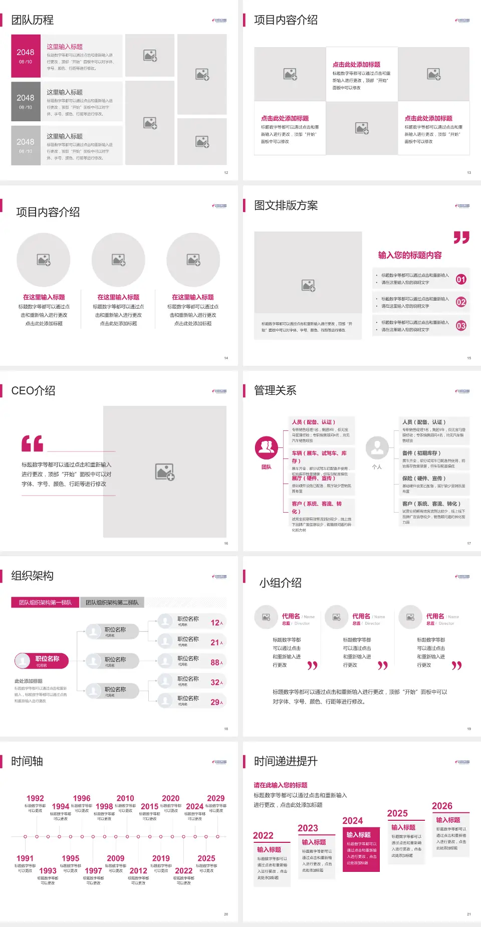 杭州市妇产科医院医院管理报告PPT模板4:3格式幻灯片预览图3