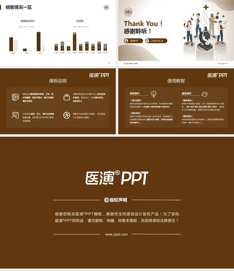 浙江省中医院下沙院区品管圈PDCA演示专用PPT模板16:9格式幻灯片预览图7