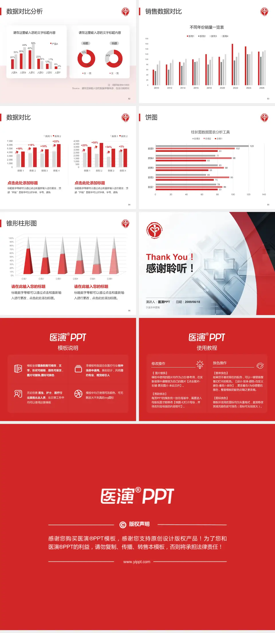 宁波市中医院医疗行业比赛专用PPT模板4:3格式幻灯片预览图7