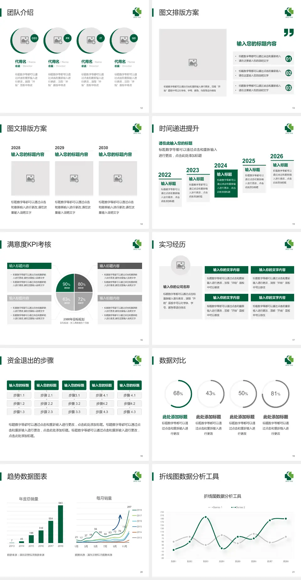 杭州市临平区中医院培训与教育PPT模板4:3格式幻灯片预览图3