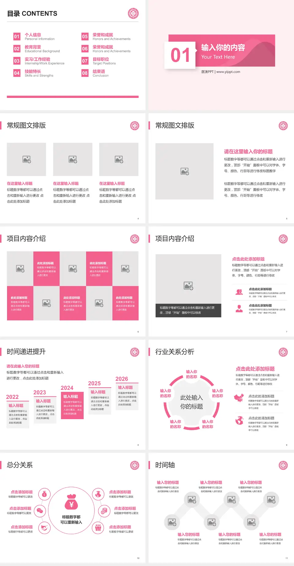 杭州市第三人民医院财务与预算报告PPT模板4:3格式幻灯片预览图2