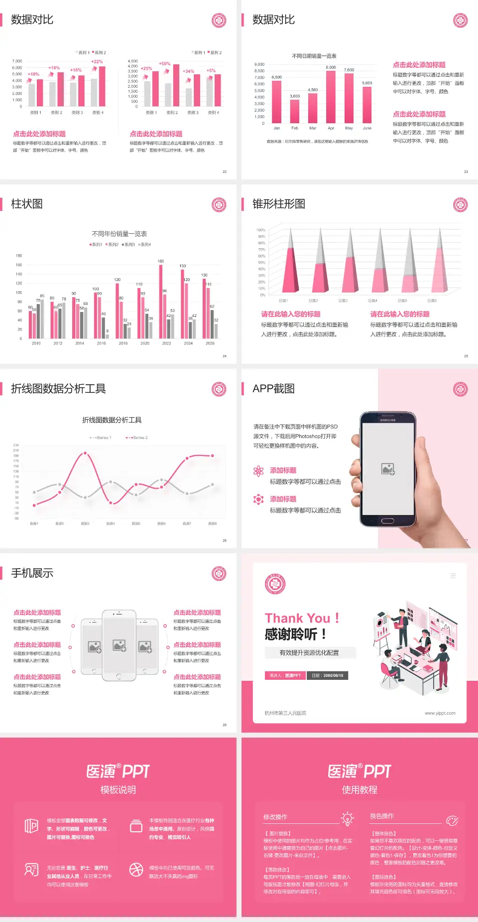 杭州市第三人民医院财务与预算报告PPT模板4:3格式幻灯片预览图4
