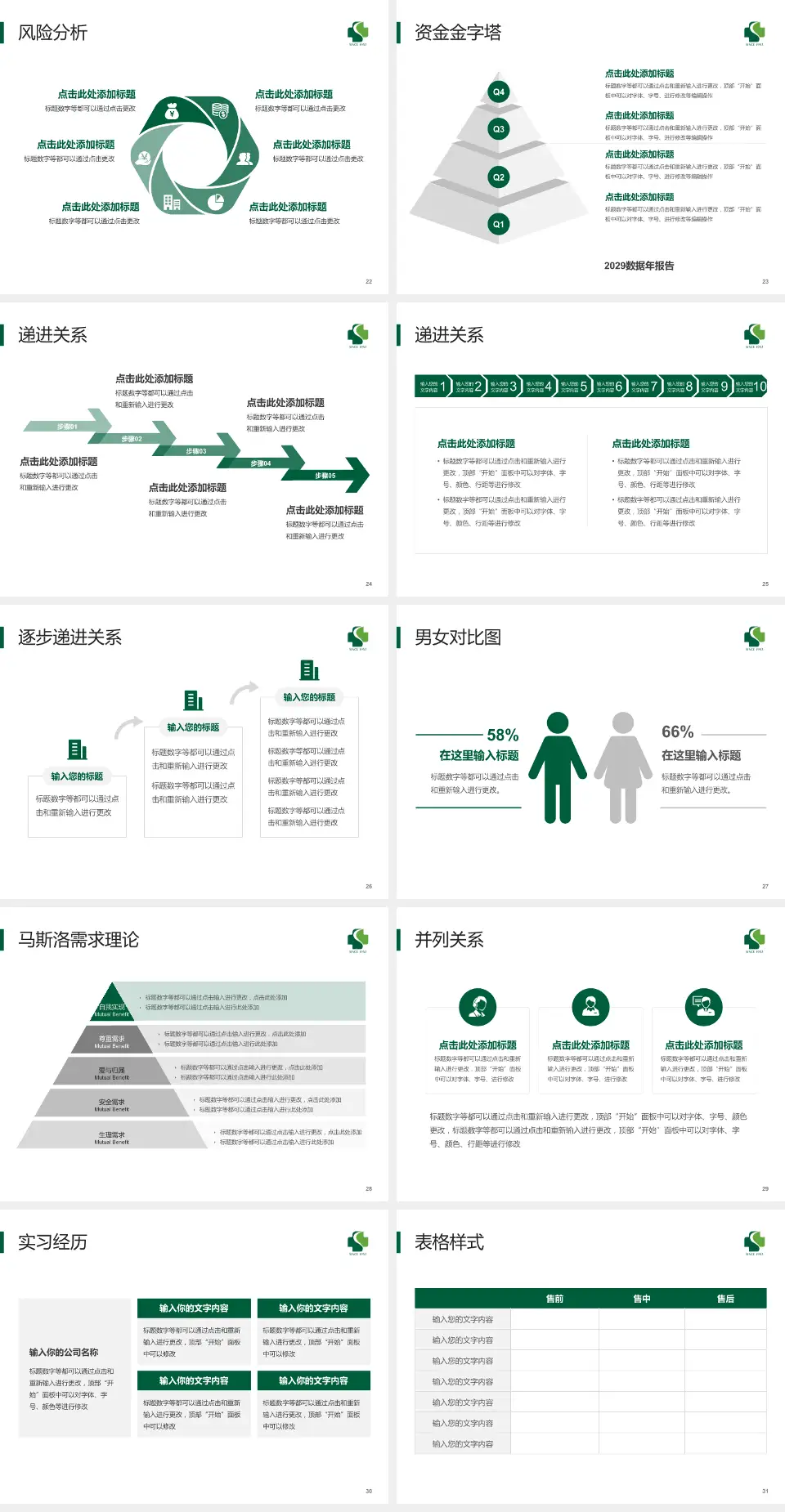 杭州市临平区中医院项目申请与汇报PPT模板4:3格式幻灯片预览图4