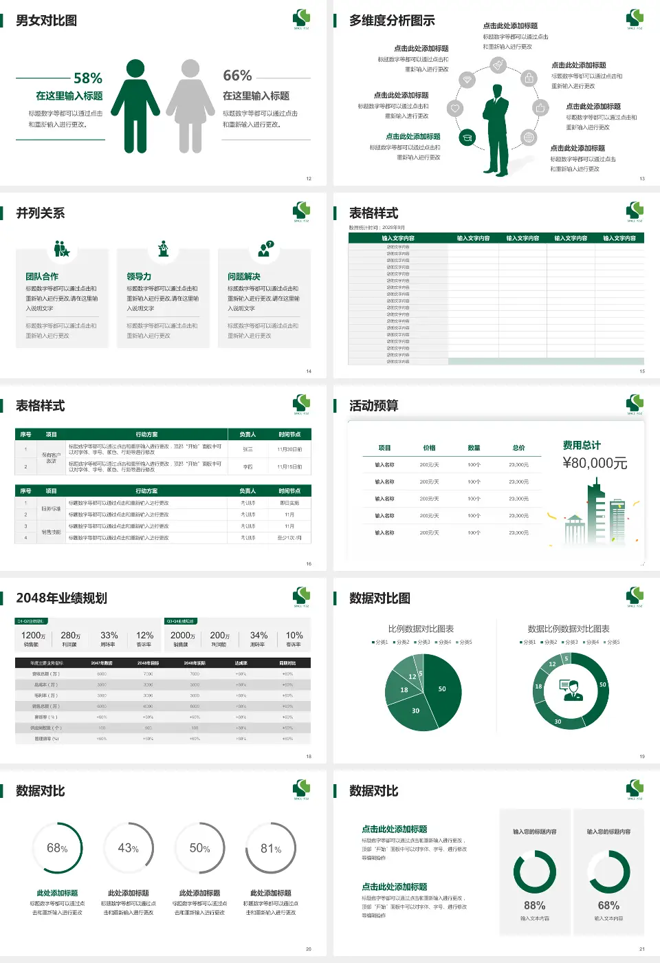 杭州市临平区中医院财务与预算报告PPT模板16:9格式幻灯片预览图3
