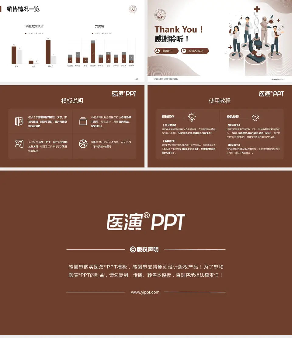 浙江中医药大学附属第三医院品管圈PDCA演示专用PPT模板16:9格式幻灯片预览图7