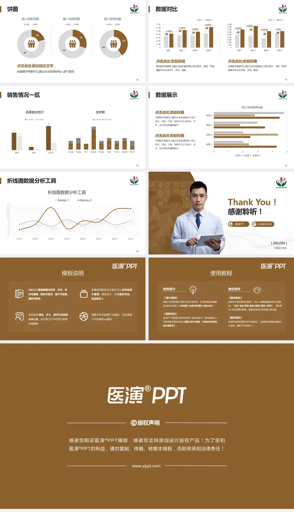 永嘉县中医院病例分享与讨论PPT模板16:9格式幻灯片预览图4