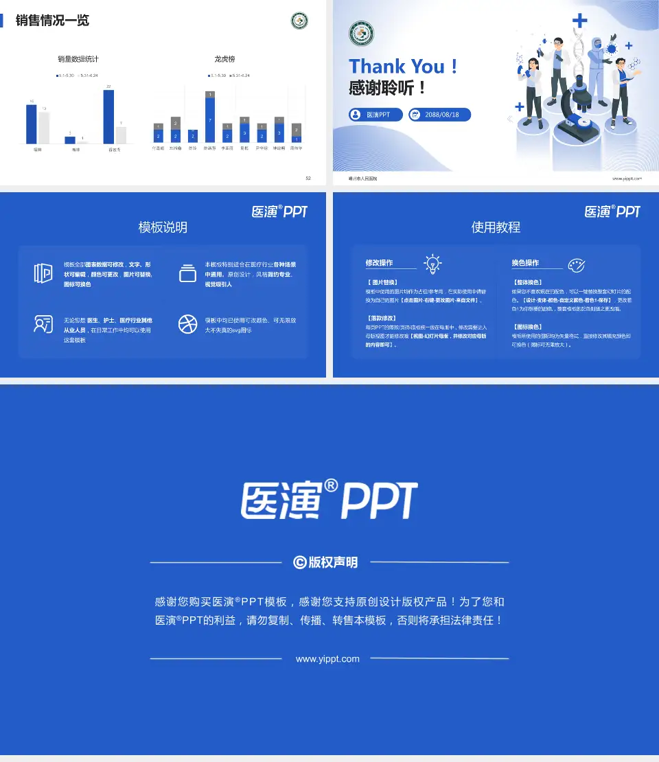 嵊州市人民医院品管圈PDCA演示专用PPT模板16:9格式幻灯片预览图7