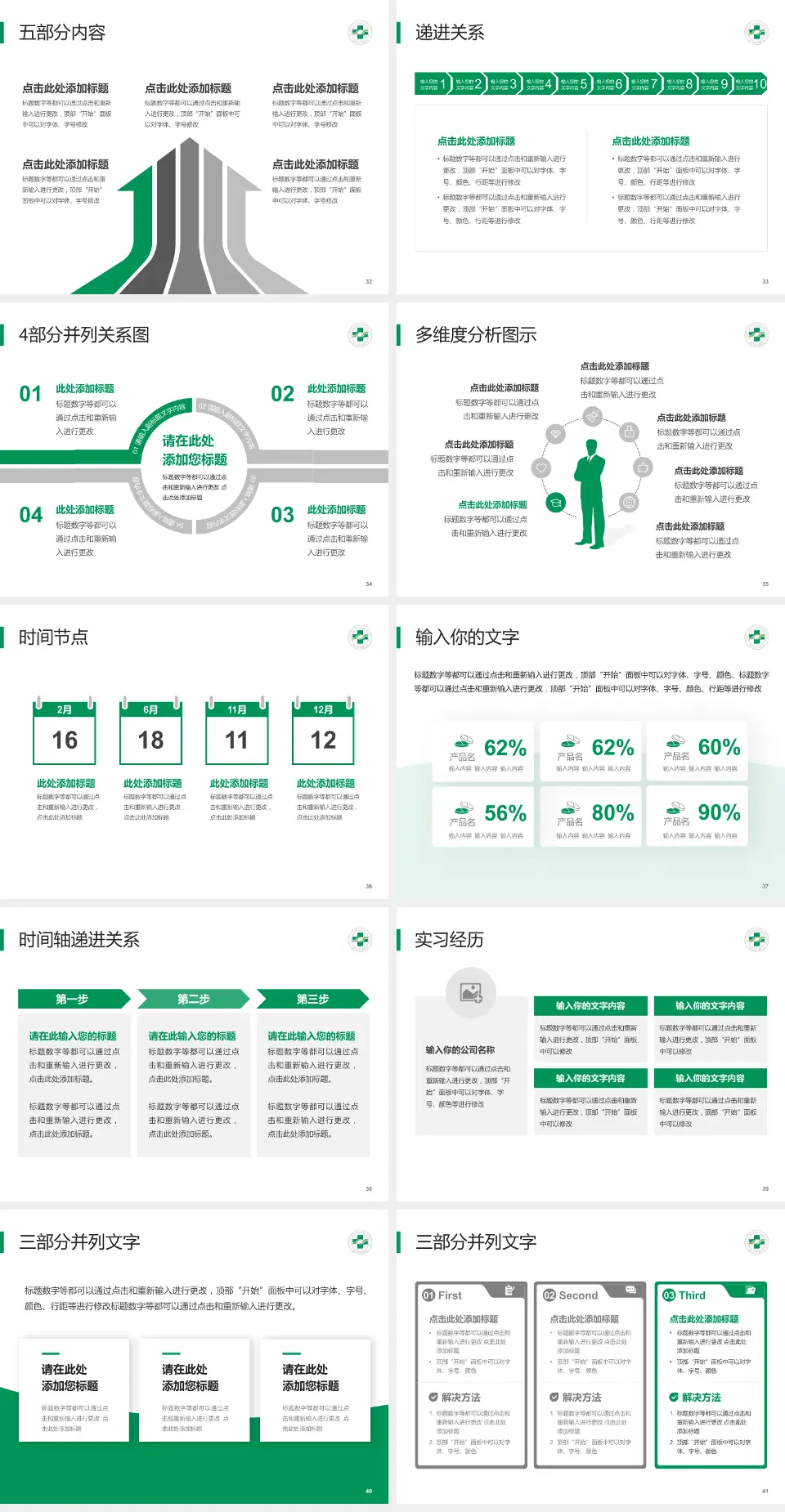 浙江省台州医院品管圈PDCA演示专用PPT模板4:3格式幻灯片预览图5