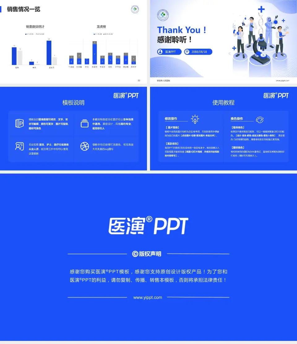 慈溪市人民医院品管圈PDCA演示专用PPT模板16:9格式幻灯片预览图7