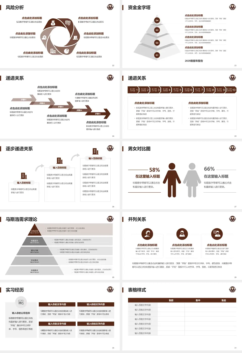 浙江大学医学院附属妇产科医院项目申请与汇报PPT模板16:9格式幻灯片预览图4