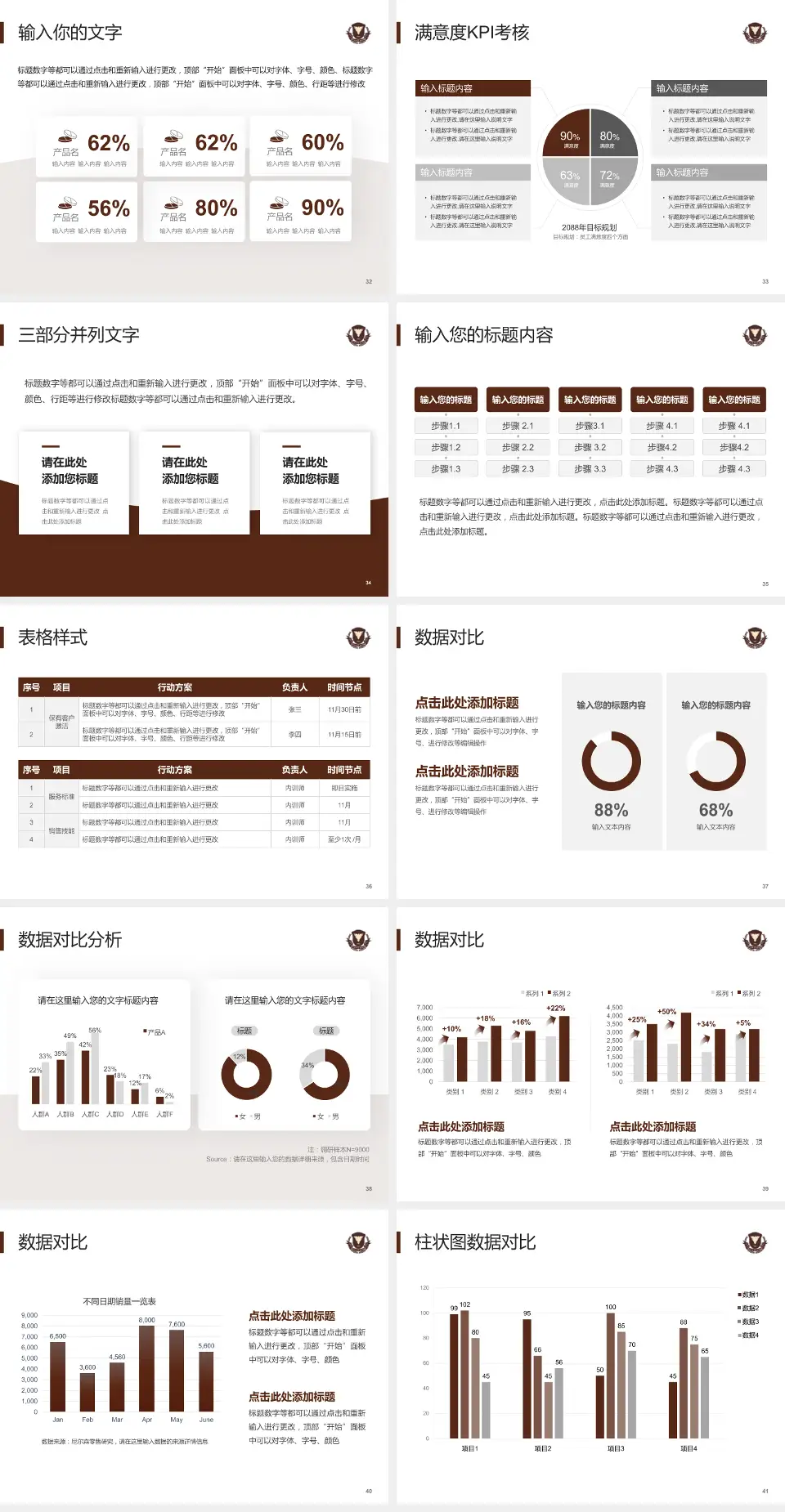 浙江大学医学院附属妇产科医院科研成果展示PPT模板4:3格式幻灯片预览图5