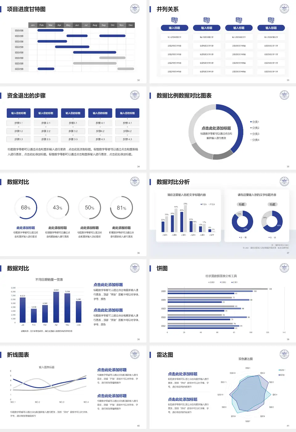 宁波市第二医院项目申请与汇报PPT模板16:9格式幻灯片预览图5