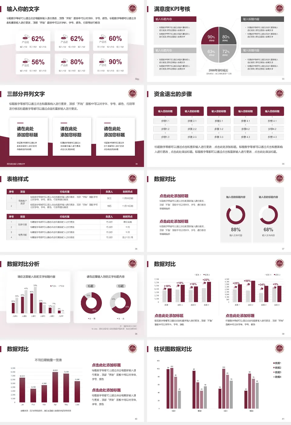 平阳县人民医院科研成果展示PPT模板16:9格式幻灯片预览图5