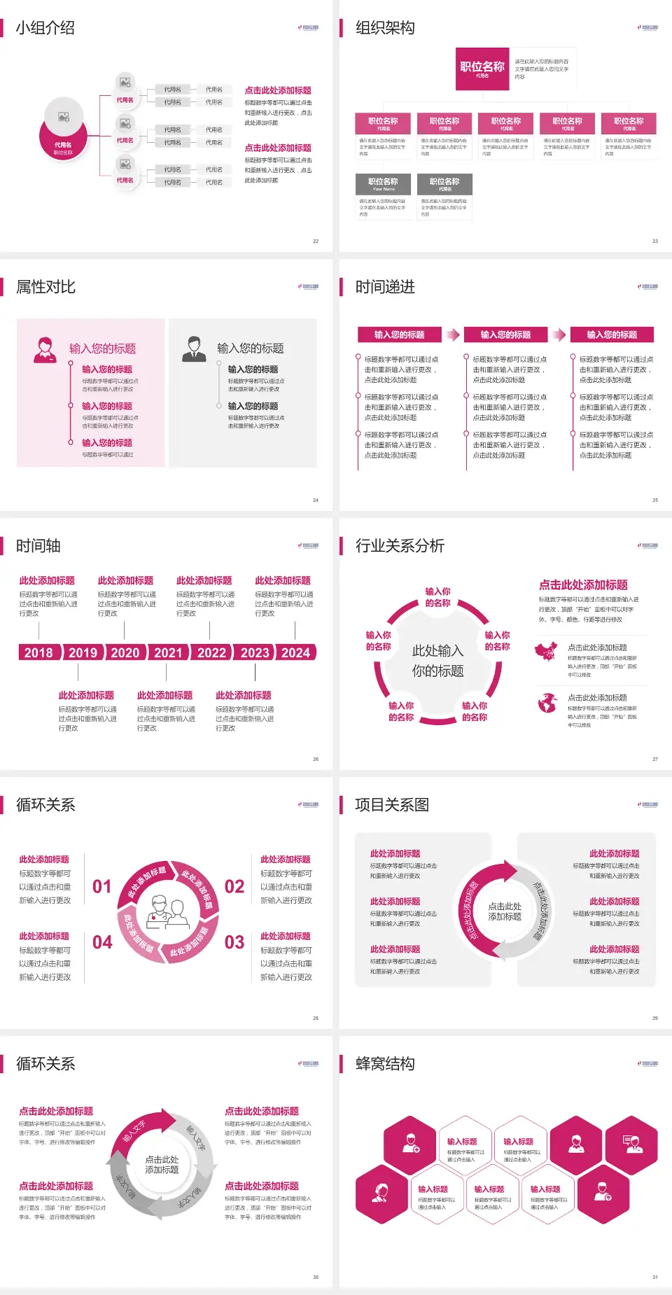 杭州市妇产科医院品管圈PDCA演示专用PPT模板4:3格式幻灯片预览图4