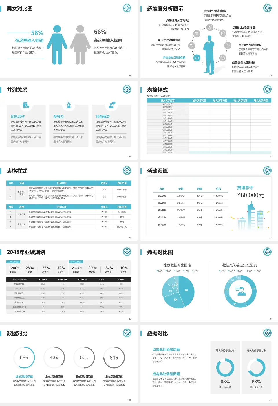 杭州市中医院武林院区财务与预算报告PPT模板16:9格式幻灯片预览图3