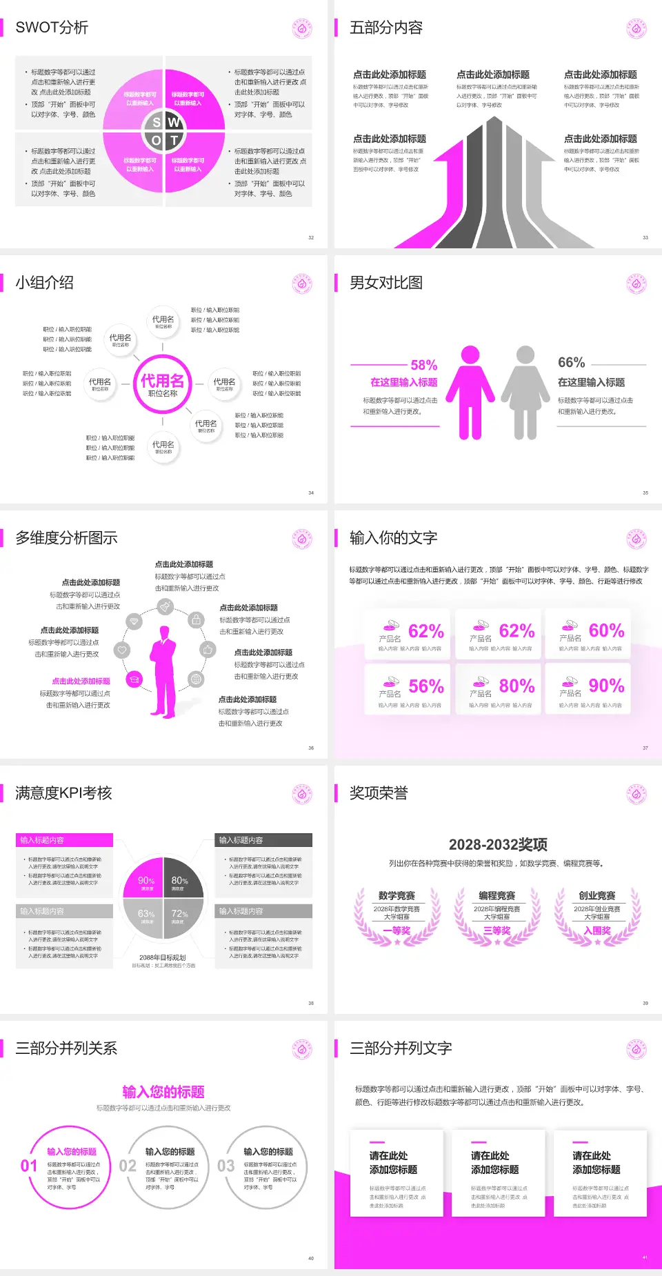 永康市妇幼保健院医疗行业比赛专用PPT模板4:3格式幻灯片预览图5