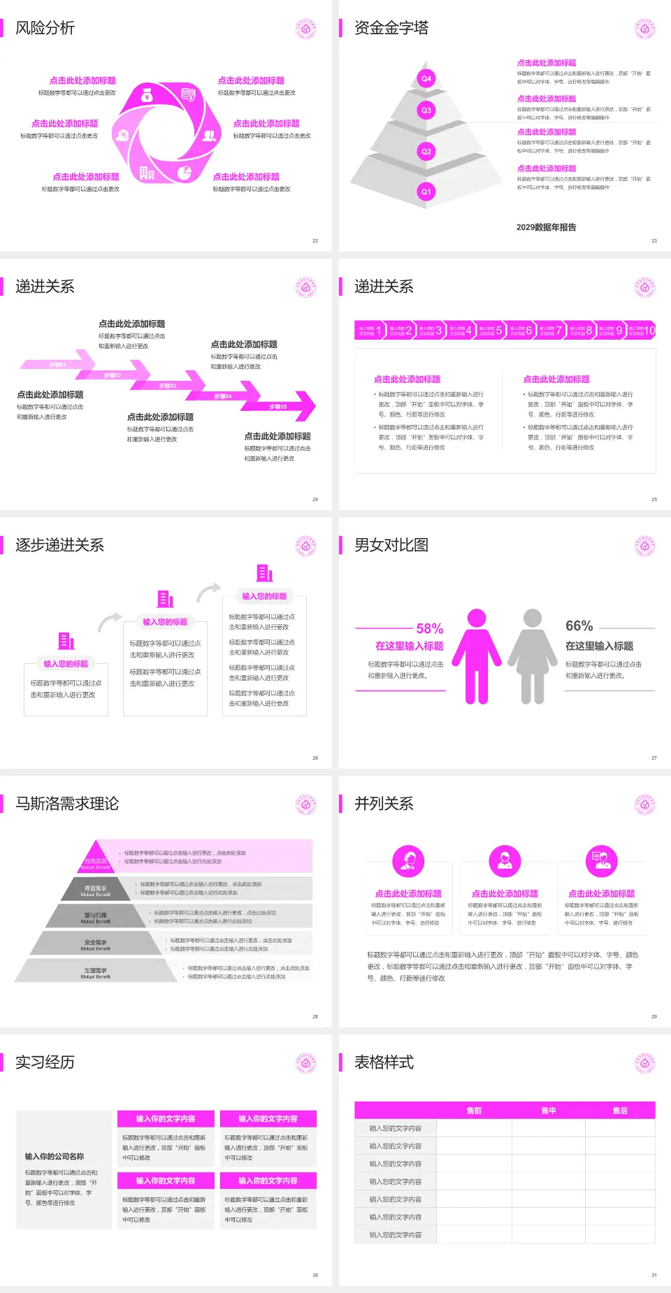 永康市妇幼保健院项目申请与汇报PPT模板4:3格式幻灯片预览图4