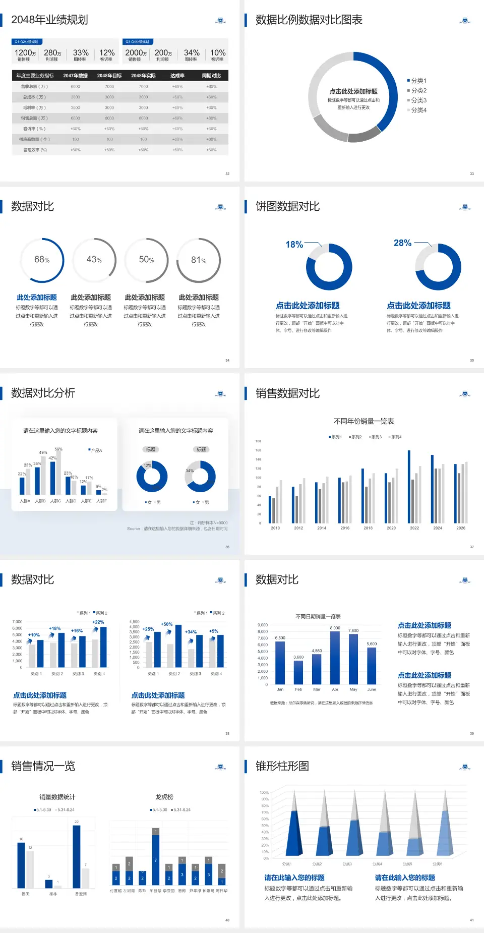 浙江大学医学院附属口腔医院科室介绍与推广PPT模板4:3格式幻灯片预览图5
