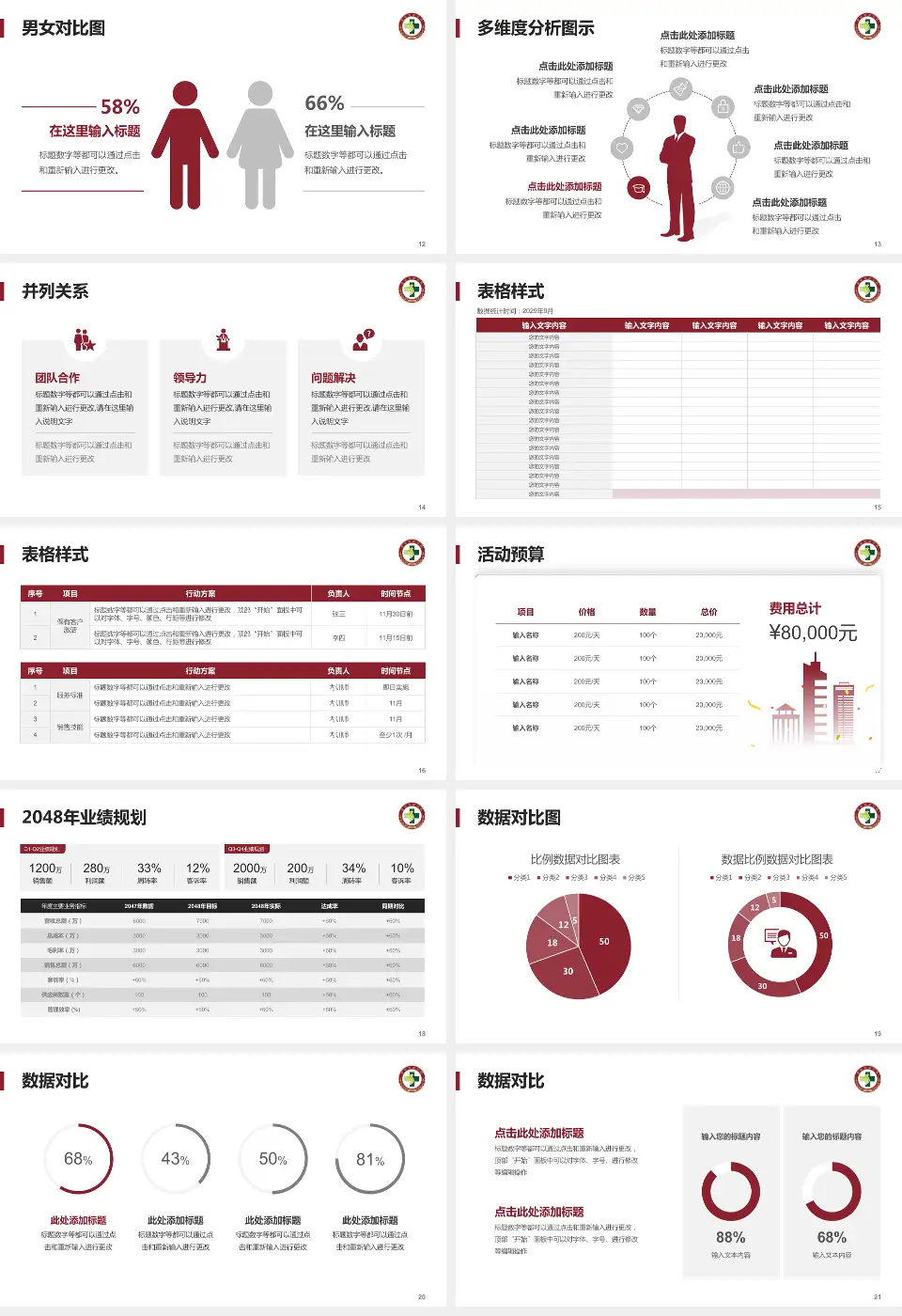 浙江中医药大学附属温州中医院财务与预算报告PPT模板16:9格式幻灯片预览图3