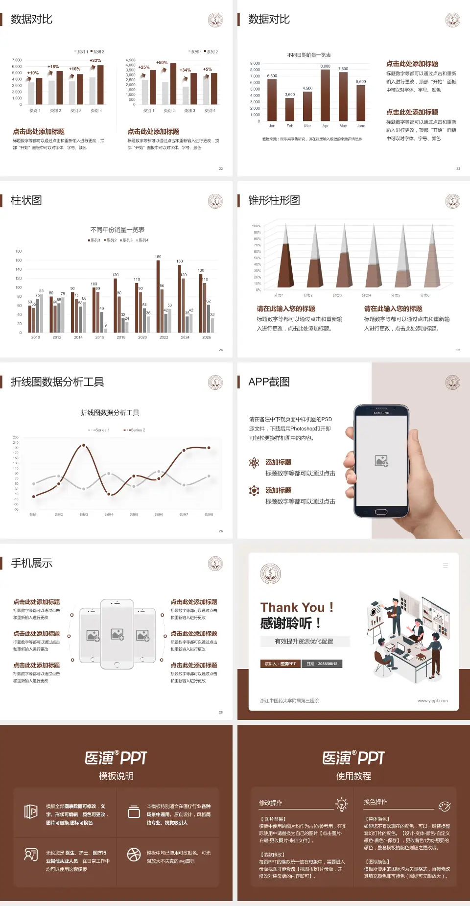 浙江中医药大学附属第三医院财务与预算报告PPT模板4:3格式幻灯片预览图4