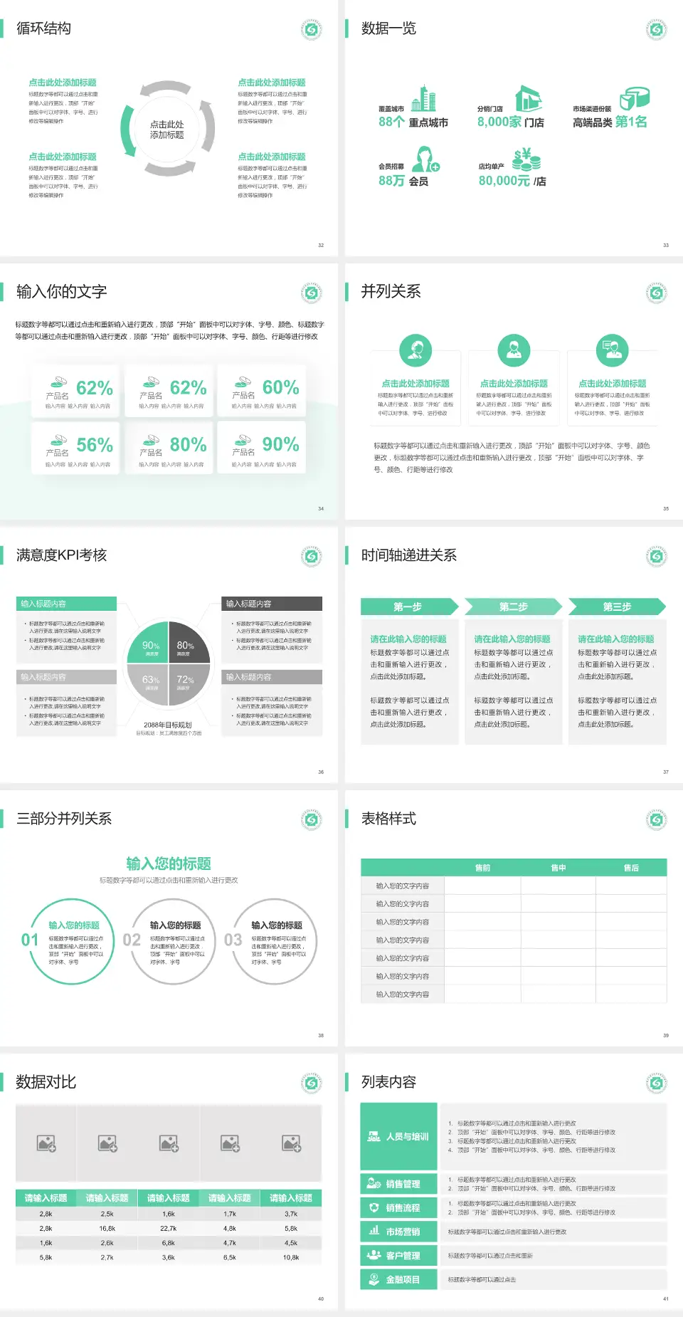 杭州市萧山区中医骨伤科医院患者教育与指导PPT模板4:3格式幻灯片预览图5