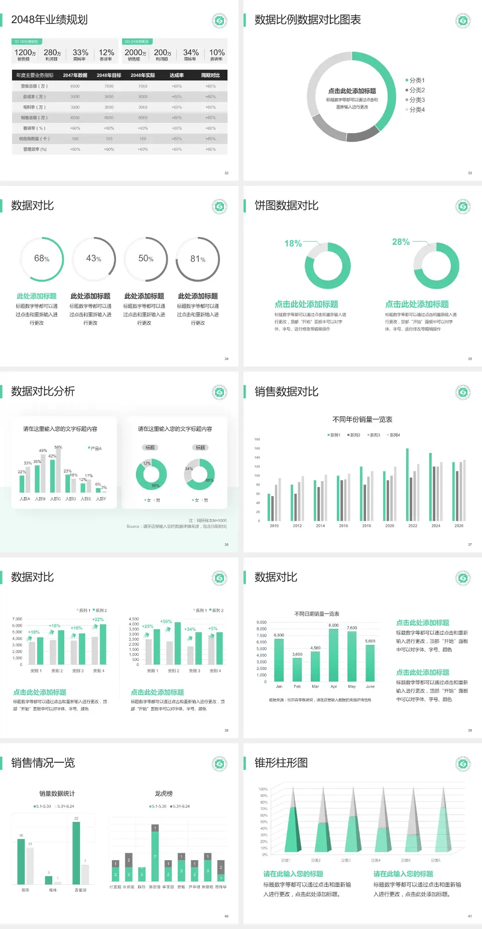 杭州市萧山区中医骨伤科医院科室介绍与推广PPT模板4:3格式幻灯片预览图5