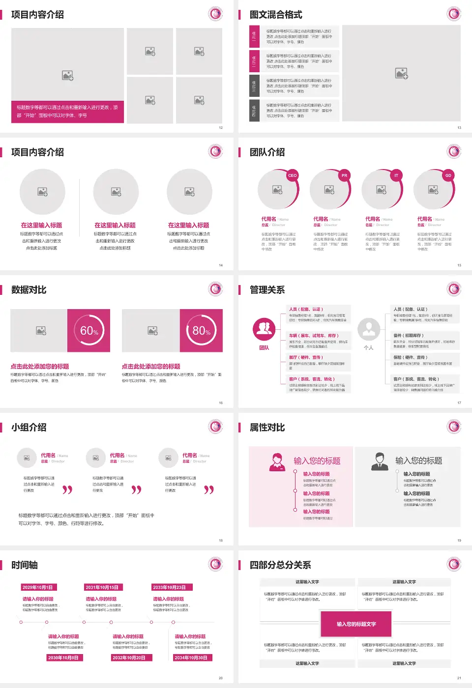 杭州市富阳区妇幼保健院科室介绍与推广PPT模板16:9格式幻灯片预览图3