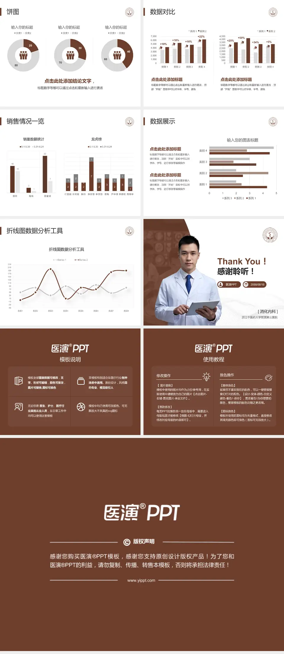 浙江中医药大学附属第三医院病例分享与讨论PPT模板4:3格式幻灯片预览图4