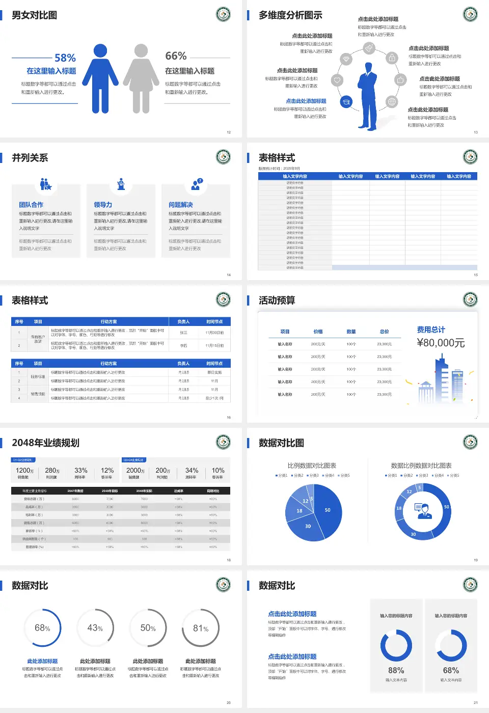 嵊州市人民医院财务与预算报告PPT模板16:9格式幻灯片预览图3