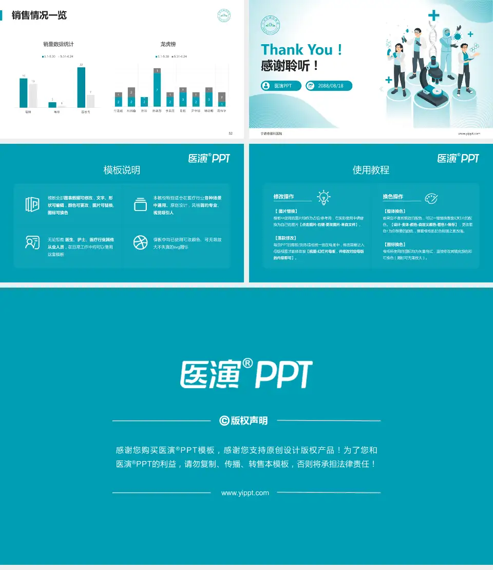 宁波市眼科医院品管圈PDCA演示专用PPT模板16:9格式幻灯片预览图7