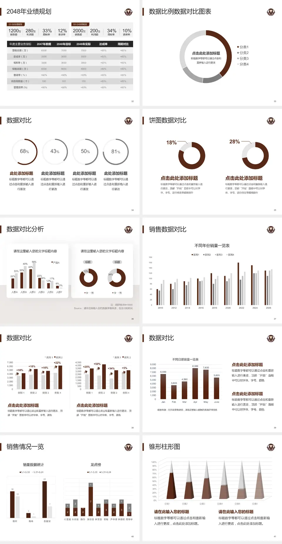 浙江大学医学院附属妇产科医院科室介绍与推广PPT模板4:3格式幻灯片预览图5