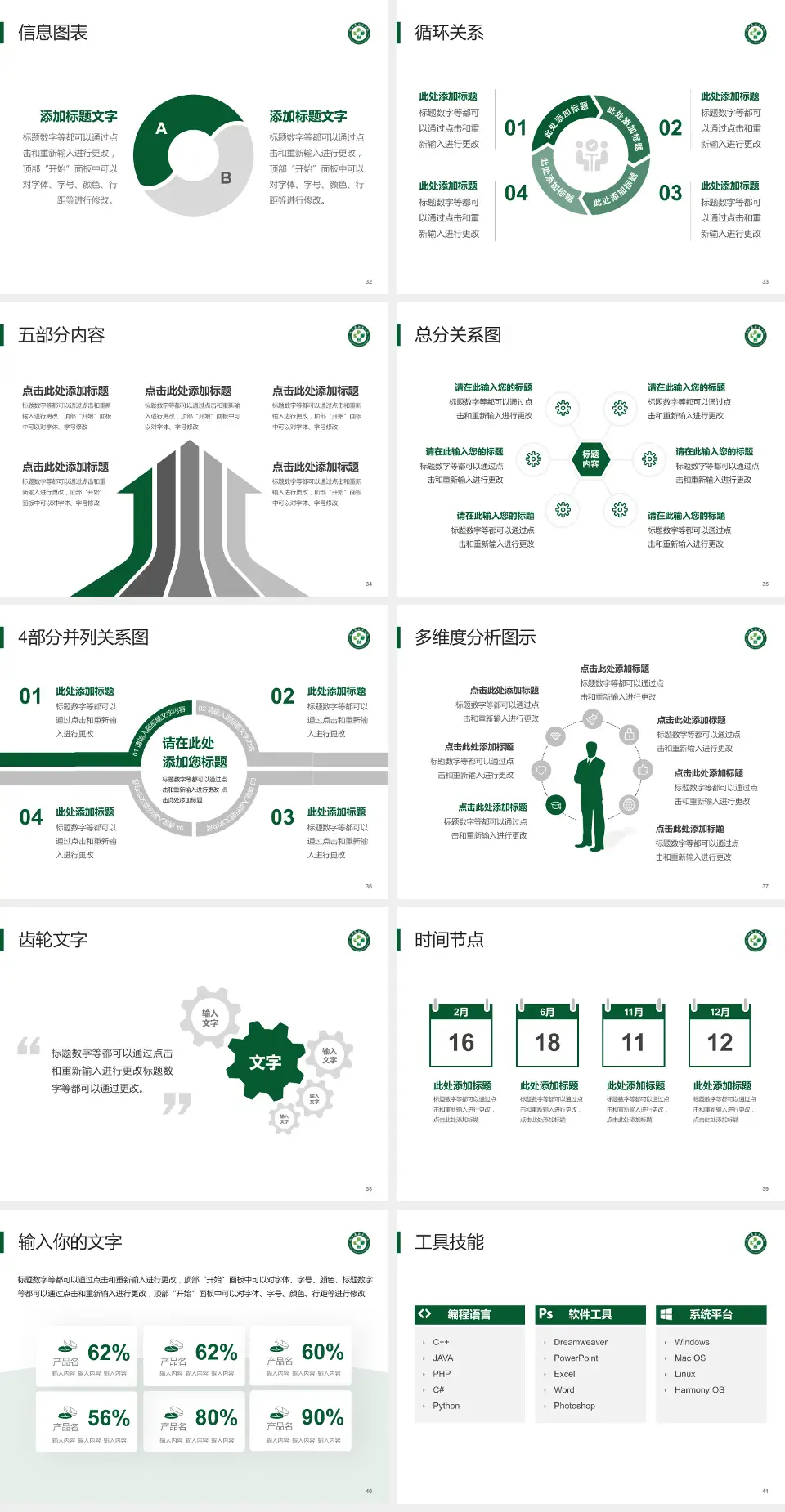 浙江省新华医院护理专业职业生涯规划PPT模板4:3格式幻灯片预览图5