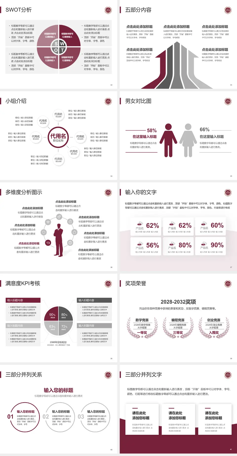 平阳县人民医院医疗行业比赛专用PPT模板4:3格式幻灯片预览图5