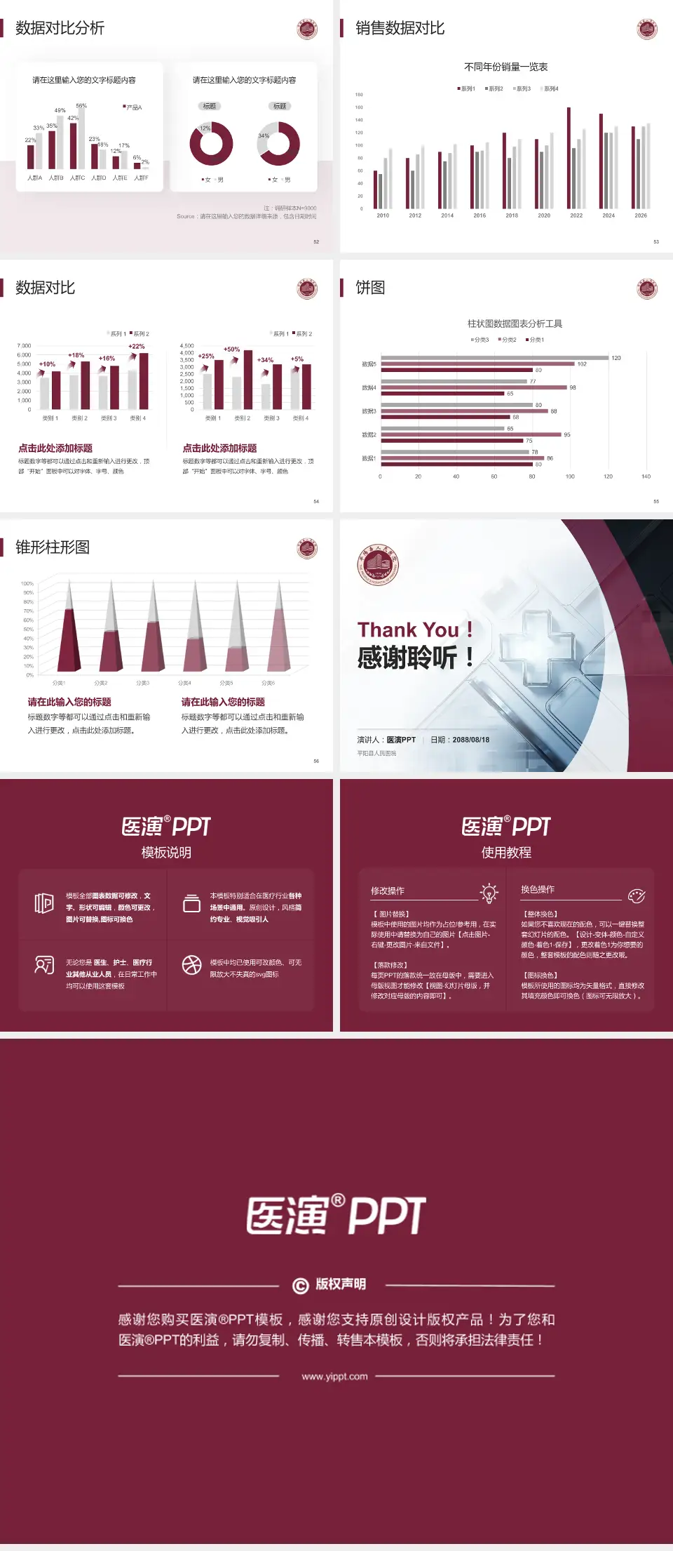 平阳县人民医院医疗行业比赛专用PPT模板4:3格式幻灯片预览图7