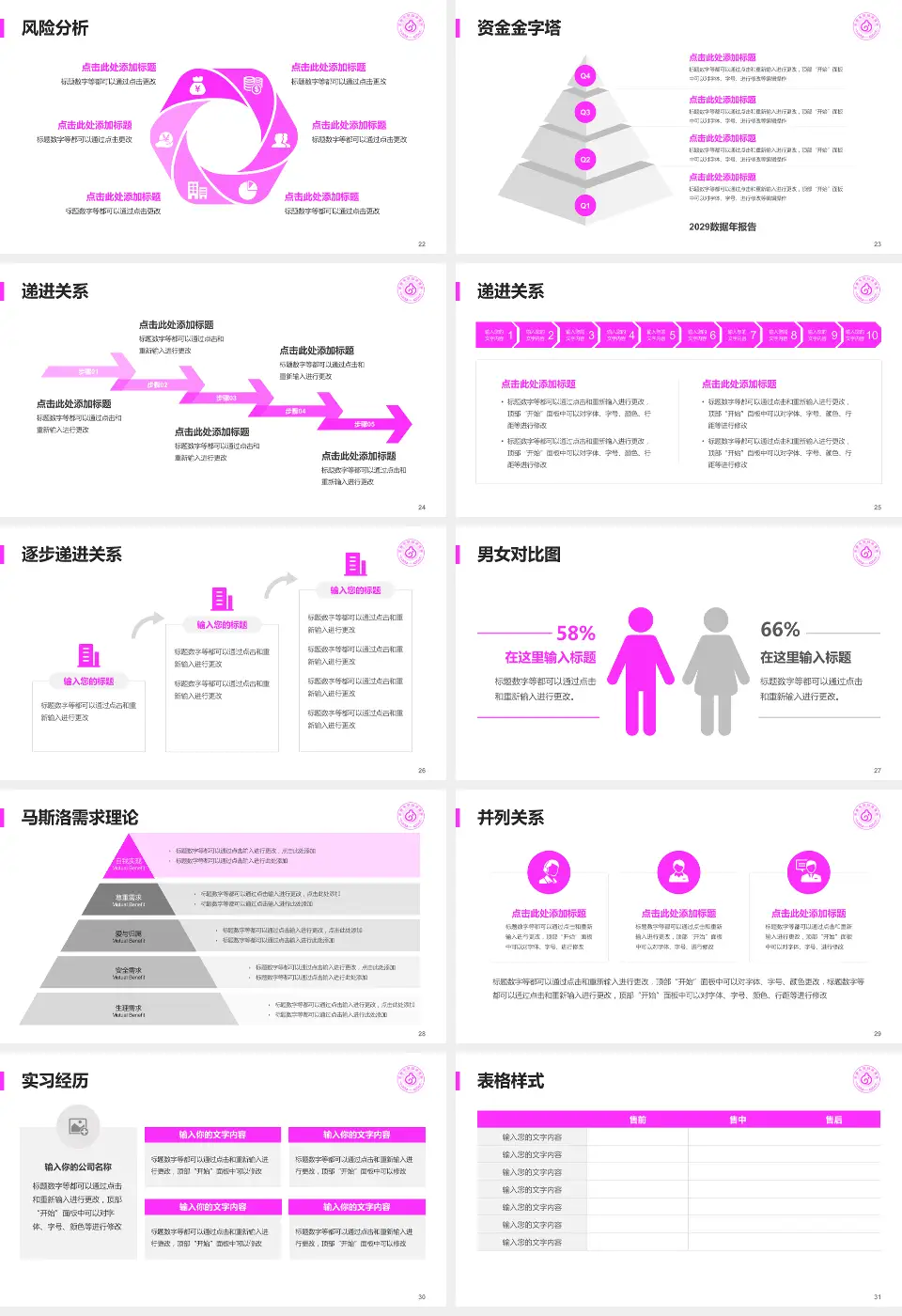 永康市妇幼保健院项目申请与汇报PPT模板16:9格式幻灯片预览图4