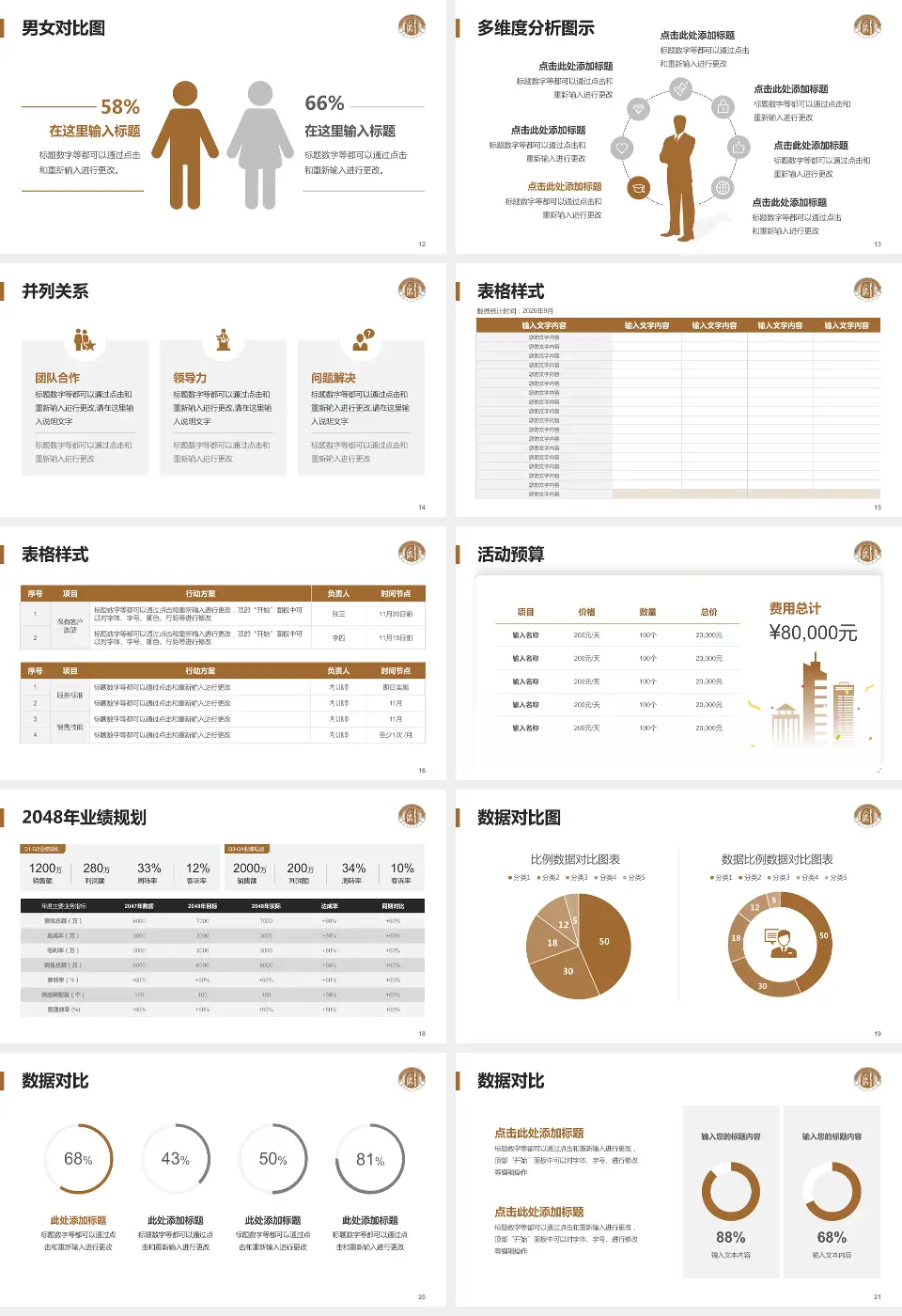 杭州市红十字会医院财务与预算报告PPT模板16:9格式幻灯片预览图3