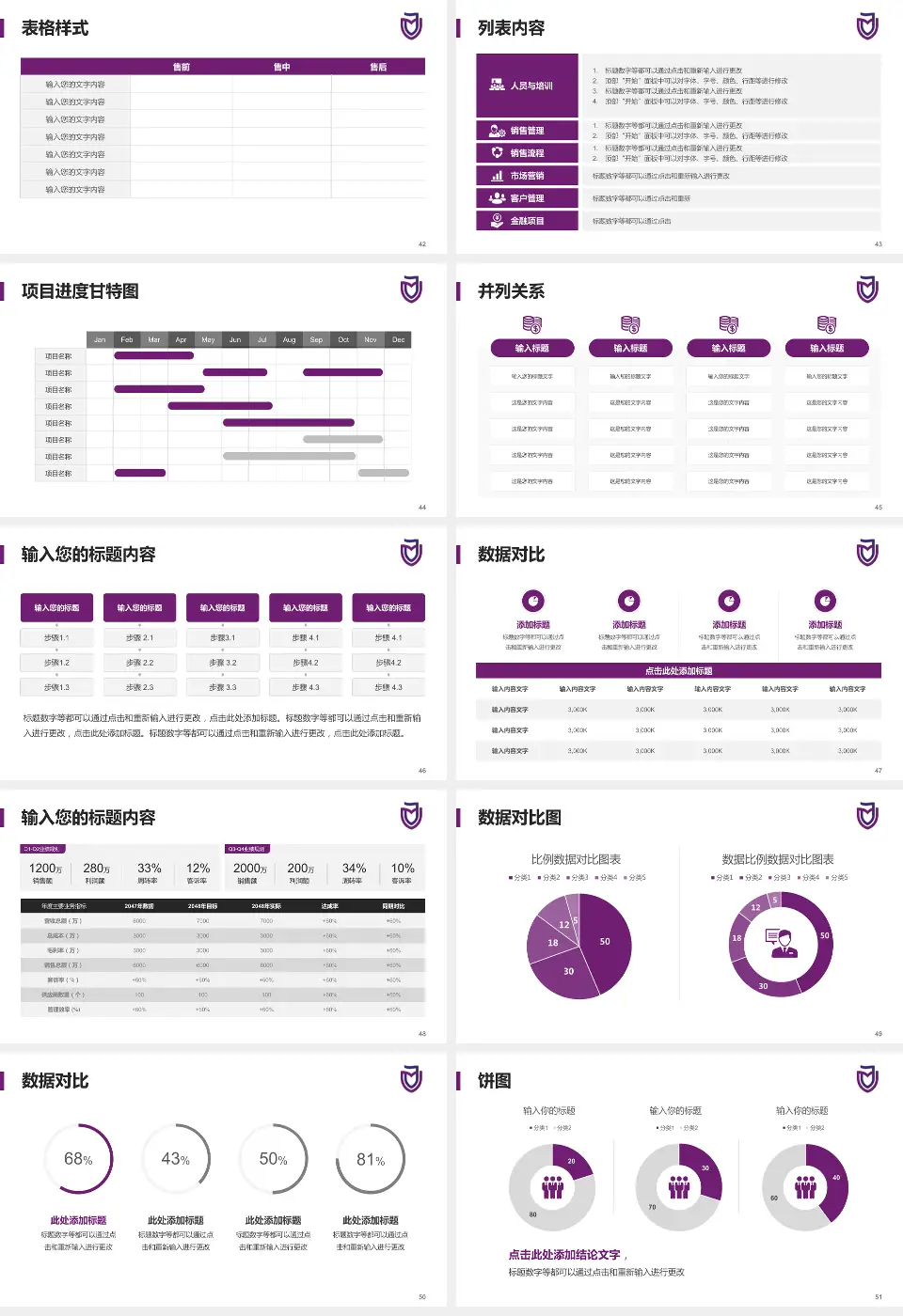 建德市第一人民医院医疗行业比赛专用PPT模板16:9格式幻灯片预览图6