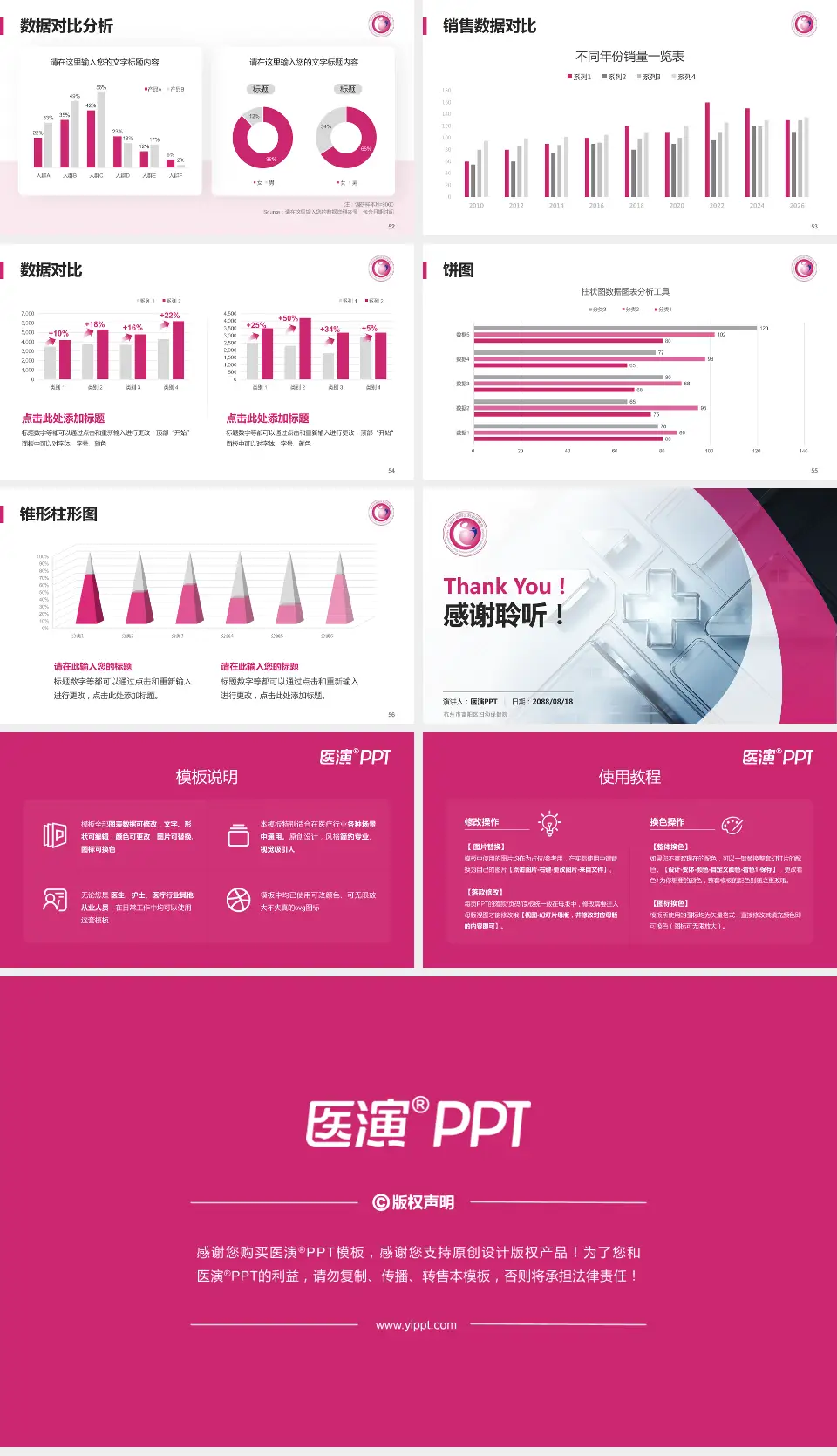 杭州市富阳区妇幼保健院医疗行业比赛专用PPT模板16:9格式幻灯片预览图7