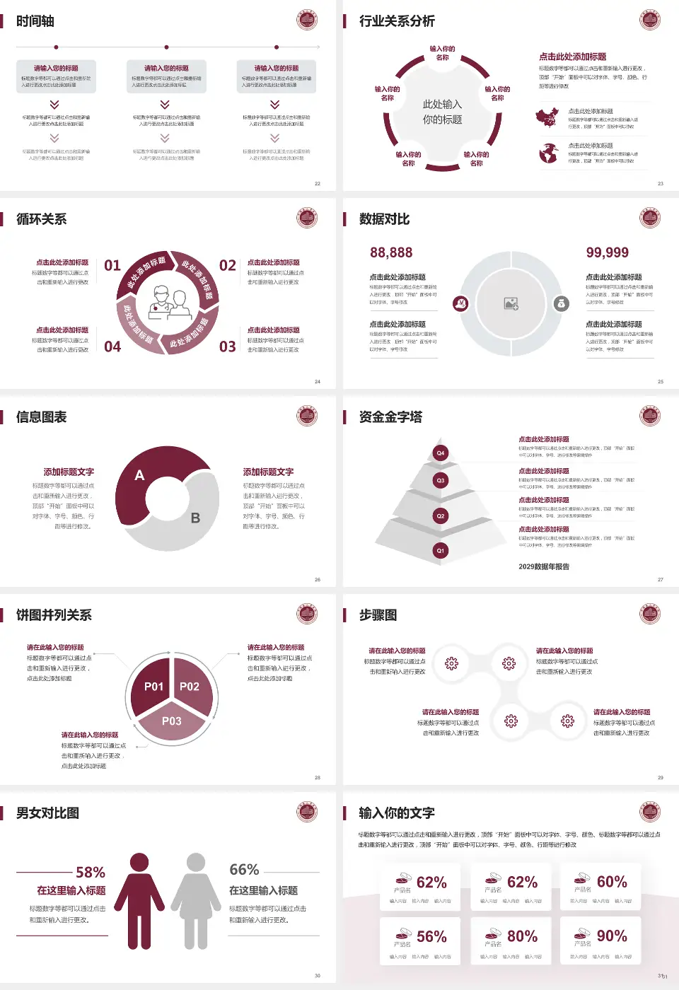平阳县人民医院医院管理报告PPT模板16:9格式幻灯片预览图4